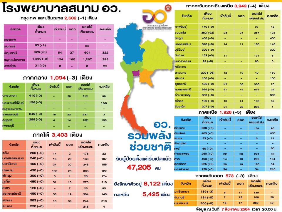 สไลด์4