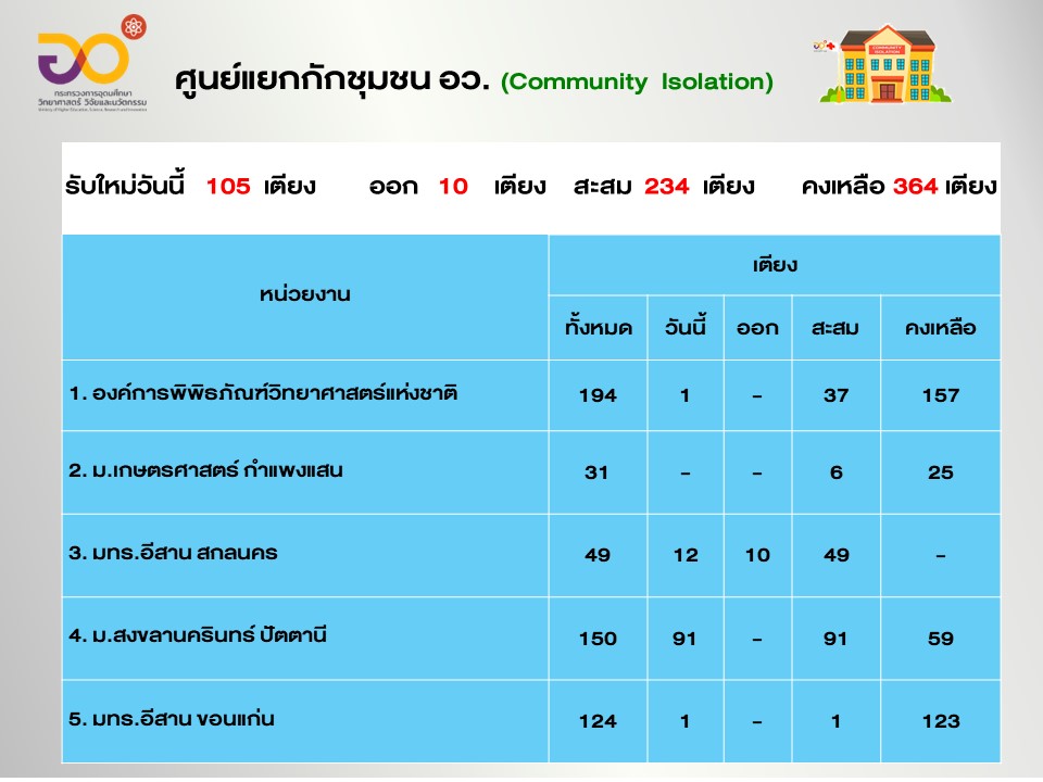 สไลด์6