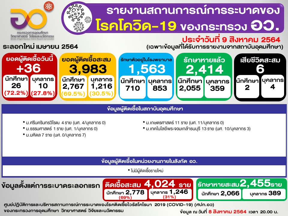 สไลด์2