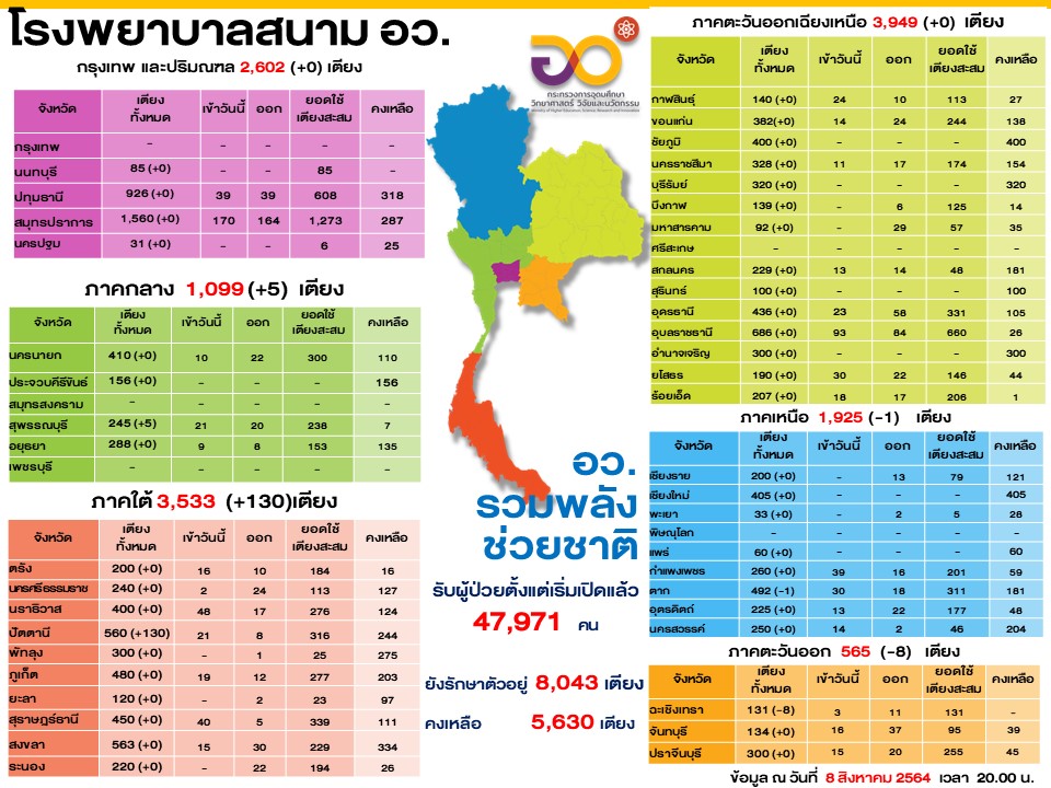 สไลด์4