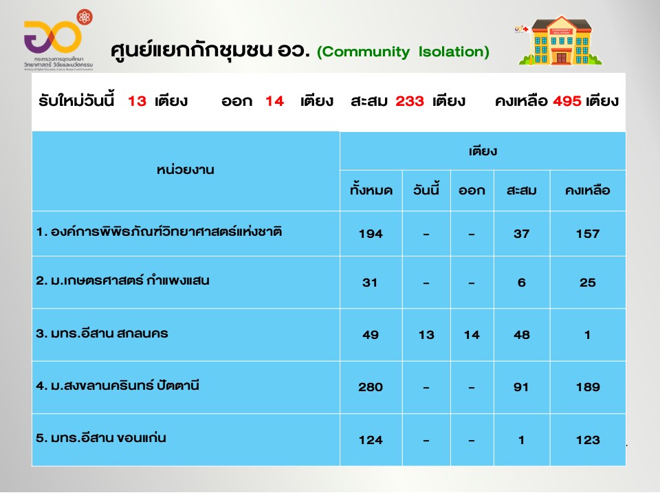 สไลด์6