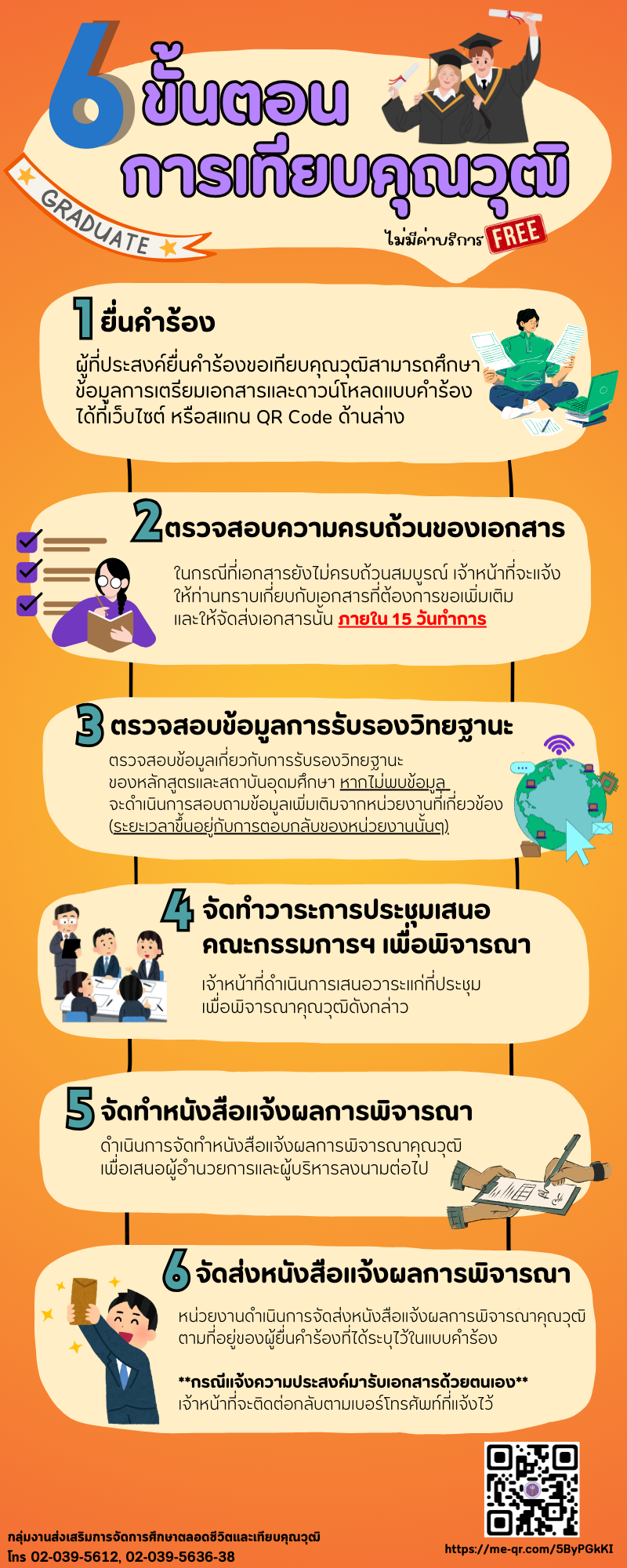 คู่มือการให้บริการ-2567.png